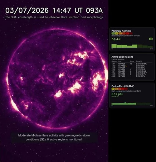 Sun 24 Hour Timelapse | Iron IX / 93 Å | Extreme UV (March 07, 2026) #shorts