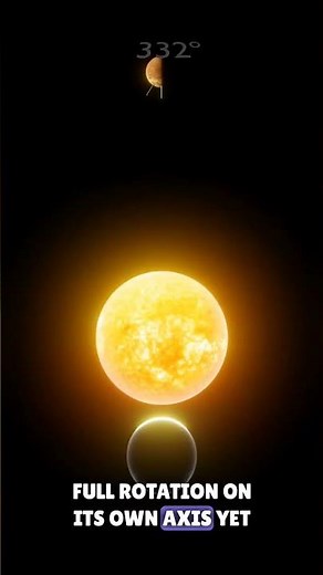 Rotational Vs Revolution period of Venus !#sciencefacts#cosmos#venus#earth #rotation#revolution