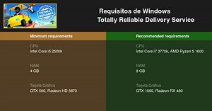 Totally Reliable Delivery Service Requisitos mínimos y recomendados 2025 - Prueba tu PC 🎮