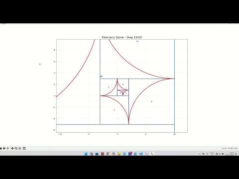 Fibonacci sequence Explorer Activity real time animation