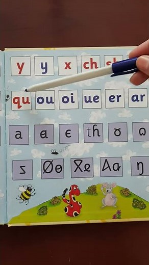 Jolly Phonics// 44 sounds of English// Jolly Phonics 44 sounds