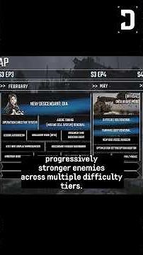 December Dev Live: 2026 Roadmap Recap 👀