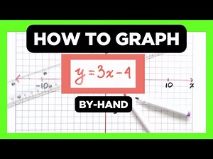 [ y = 3x - 4 ] How to graph a line (SUPER SIMPLE y=mx+b method)
