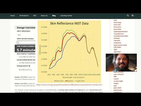 Dosing Calculator for Red Light Therapy: Tutorial