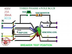 RCCB working function,three phase rccb,4 pole rccb working function,4 pole elcb working function
