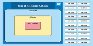 Zone of Relevance Template Pack