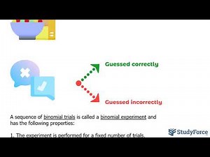 Binomial Probability (Examples)