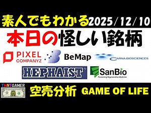 [Short Selling Analysis] Today's Suspicious Stocks: Pixel Companies! Karna Biosciences! Heheist! ...