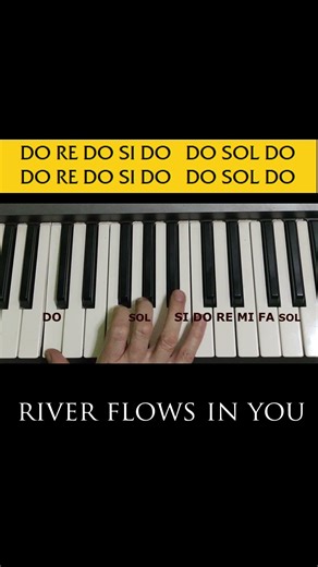 River Flows in You / Piano tutorial fácil (Easy tutorial piano) #riverflowsinyou #yiruma #crepúsculo