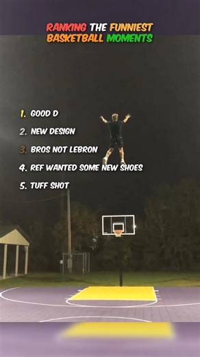 Ranking the Funniest Basketball Moments 🏀😂 #shorts