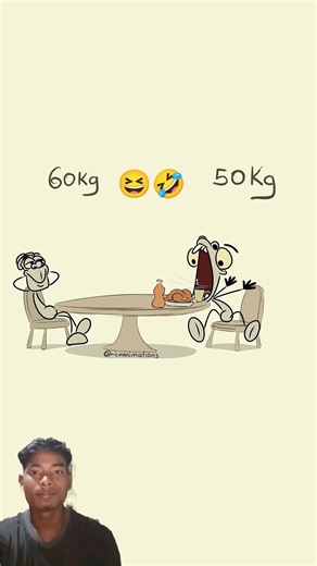 The body types! 😀💪😆(4k memes) #shorts #animation #anime #funny