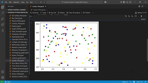 How to Create a Scatter Plot in Python with Category Colors