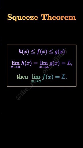 Squeeze Theorem Made Easy | Limits Trick Explained #maths #science #viral #shortvideo #limit #manim