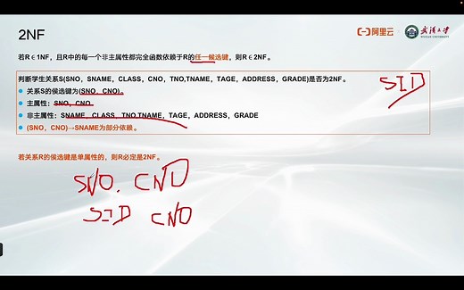 关系理论——（8）1NF 2NF 3NF BCNF范式概念