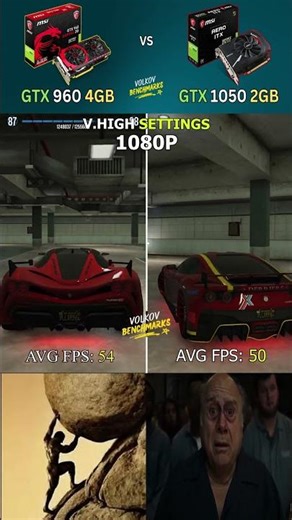 GTX 1050 vs GTX 960 – Can the 960 Still Compete in 2025? #pcgaming #shorts