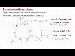 V14d_Exceptions to octet rule