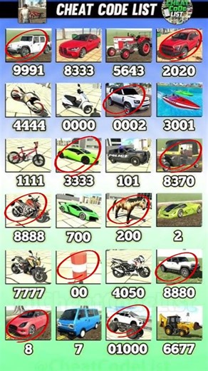 Real code 💥 indian bike driving 3D All New Cheats Codes update + plugin