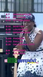 It’s been a while since I’ve been on tour… 😩 let’s run it back!! 👩🏾‍🎤🚌🎹🎸 Aug 7 - Minneapolis, MN Aug 8 - St. Louis, MO Aug 10 - Pittsburgh, PA Aug 14 - Boston, MA Aug 16 - Louisville, KY Aug 17 - Birmingham, AL Aug 28 - Phoenix, AZ Aug 30 - Dallas, TX Aug 31 - Oklahoma City, OK Sept 6 - Orlando, FL Sept 7 - Atlanta, GA 🚌 I’ve partnered with a company called @bside.show for my tour this Fall! They specialize in venues and touring for independent artists like myself.👩🏾‍🎤 Venues will be 