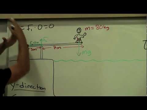 Diving Board Torque Problem