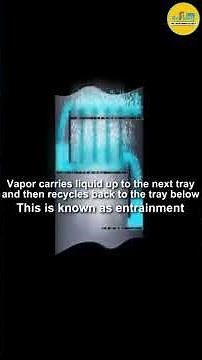 Distillation Columns Troubleshooting : Flooding in Distillation Columns #Distillation #oilandgas