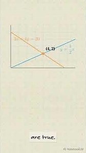 CBSE-10th-Maths-Chapter-3- PAIR OF LINEAR EQUATIONSIN TWO VARIABLES