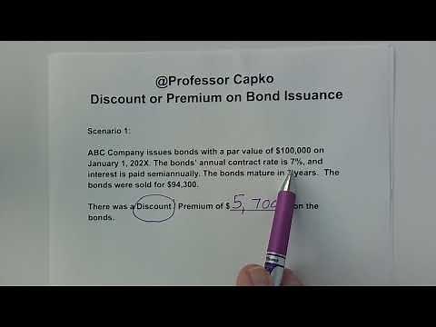 Discount or Premium on Bond Issuance Explained