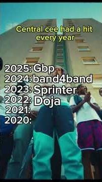 Central cee hits since 2020😬 #centralcee #rap