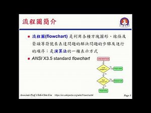 4.1 流程圖(Flowchart)
