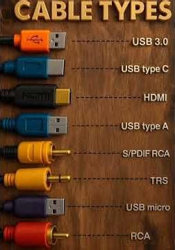Cable Types