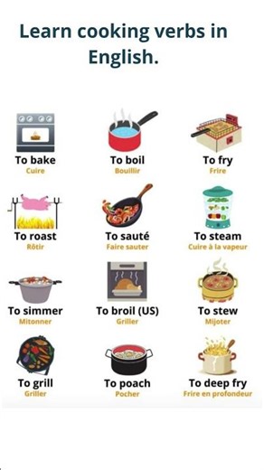 Cooking Verbs in English You Must Know 🍳