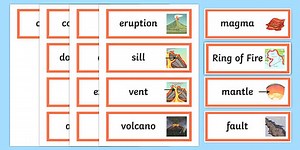 Volcano Word Cards