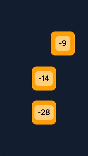 Starting a new Python Pandas series. Follow to learn data analytics step by step! Pandas is the #1 library for working with data in Python. If you want a career in data analytics, data science, finance, or business insights this is where everything begins. Follow for Pandas tutorials #Pandas #Python #dataanalytics #datascience | Laskenta Technologies Limited