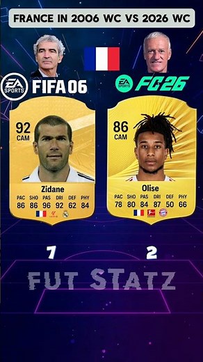 France in 2006 Vs 2026 World Cup #fc26 #fifa