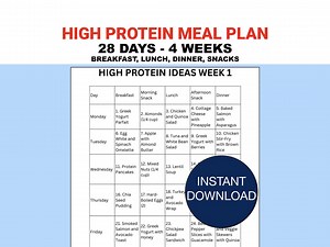28-day High Protein Meal Plan: Recipes & Diet Guide (PDF Download) - Etsy Australia