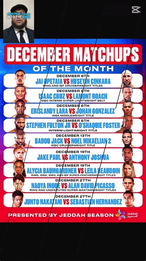 December 2025: The Ultimate Month of Championship Boxing Showdowns 🥊