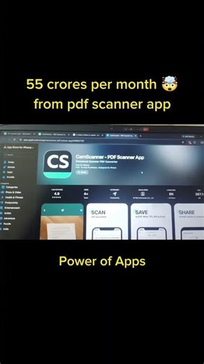 How a "Simple" PDF Scanner App Makes ₹55 Crore Every Month