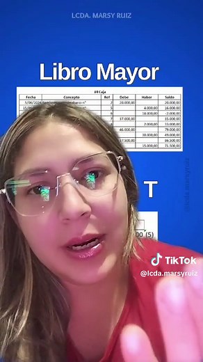 Ejemplo de transacciones en libro mayor y cuenta