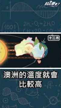 1分鐘讓學生看懂四季成因 #國三地科 #科科學會了