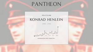 Konrad Henlein Biography | Pantheon