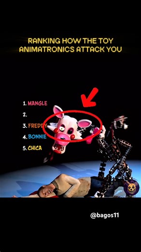 HOW THE TOY ANIMATRONICS ATTACK YOU🤯 #fnaf #fivenightsatfreddys #fivenightsatfreddy #fnaftgeory