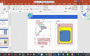 基于生物工程的MATLAB快速入门—3.2.3 嵌套函数