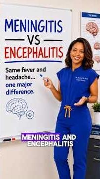 Meningitis vs encephalitis made simple. #NursingSchool #NursingStudent #NCLEX