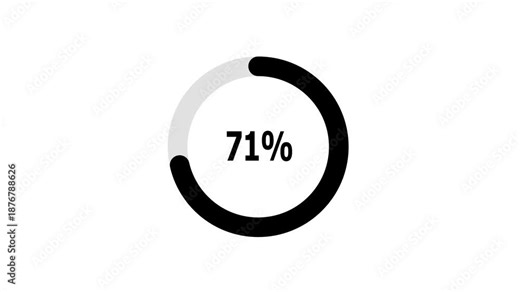 Processing progress bar animation with loading animation on a white alpha background.