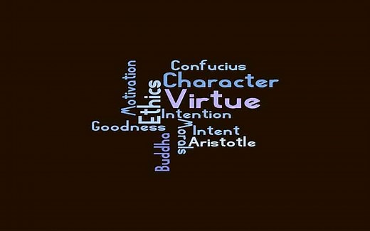 Top 25 Business Ethics Interview Questions and Answers 2025 | ProjectPractical.com