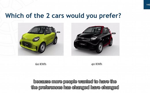 Discrete Choice Experiment- Theory and examples (Discrete Conjoint Analysis). Pa