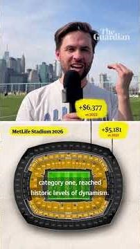 How dynamic pricing made the World Cup 2026 tickets so expensive #shorts