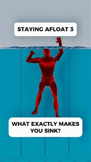 Swimming Technique Visualization on Instagram: "Don’t miss the previous parts of the series. 📌 The red model pushes itself downward while trying to stay afloat, 📌 The green model stays balanced with minimal effort, 📌 The yellow model, however, isn’t just trying to float, it’s fighting for every extra inch above the surface. Water doesn’t respond well to sharp, forceful movements, especially if they’re sudden and in a single direction. The same goes for uncontrolled splashes from above the sur