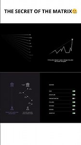 The Truth Behind the Matrix 👁️