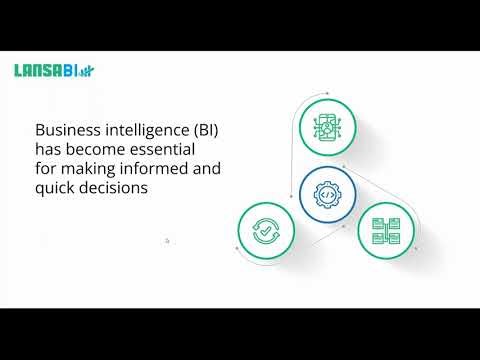 [LANSA BI Demo] How to Integrate BI Into Your IBM i Applications