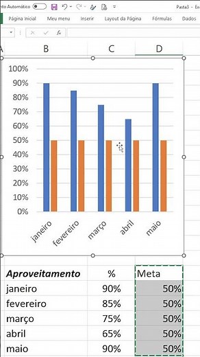 Insert goal line in Excel chart 📈
